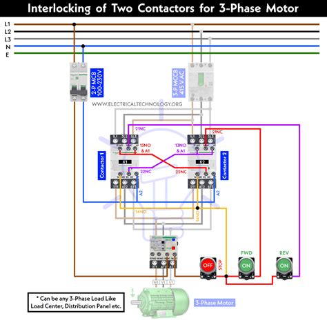 electrical interlock control box|interlocking electrical system.